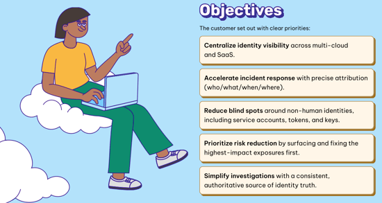 CloudCommsExampleImage