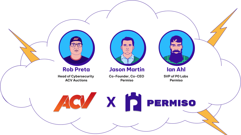 acv x permiso visual_updated