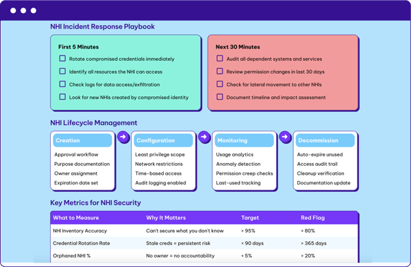nhi cheat sheet example